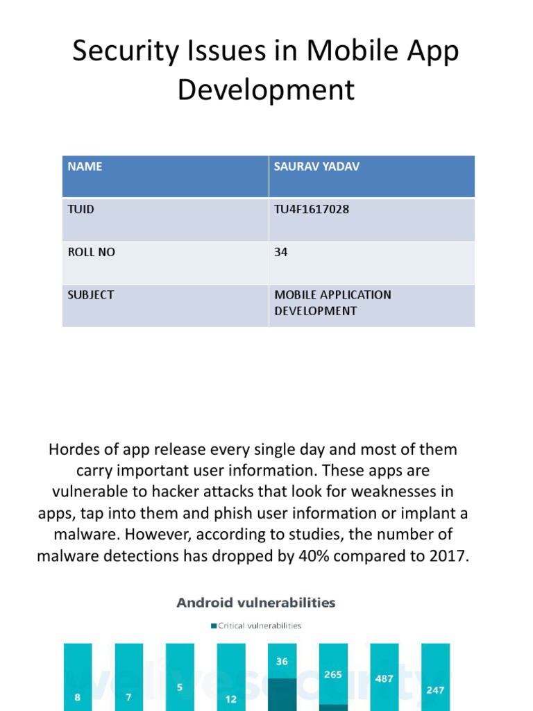 Mobile App Security Challenges | PDF | Mobile App | Transport Layer ...