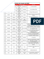 Puntos de Acopio-A Nivel Nacional Reciclaje de RAEE Agosto 2019