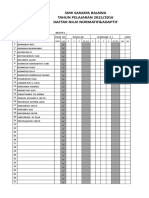 SMK Sanjaya Bajawa TAHUN PELAJARAN 2015/2016 Daftar Nilai Normatif&Adaptif