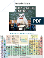 Periodic Table