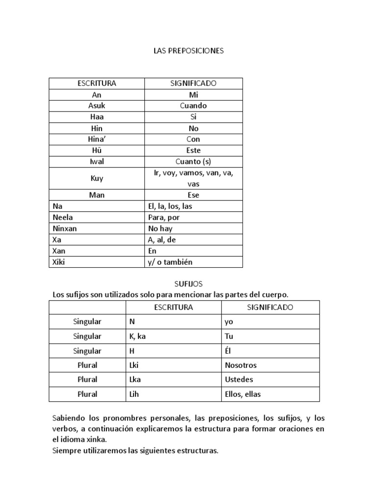 Xinca Plural Verbo Prueba Gratuita De 30 Dias Scribd