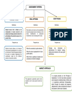 Aporte Individual 2 tegnología