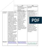 Tabla Cronologica