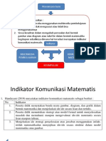 Problematika Matematika