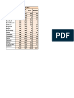 TN Result