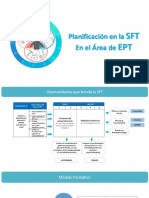 Planificacion Modulo y Ciclo VII de SFT en EPT _09_2019