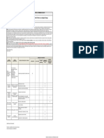 Matriz de Legalización