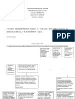 Procesal Civil II