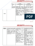 comparacion -Leyes-de-Educacion-Argentina-pdf.pdf