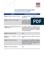 SKills Windows and Co-Investment Ratios