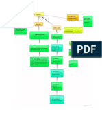 Cuadro Sinoptico - Copia - Copia - Copia (2)