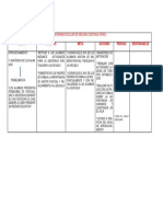 Programa Escolar de Mejora Continua Consejo Tecnico