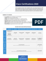 Cisco 2020 Certifications Fa q