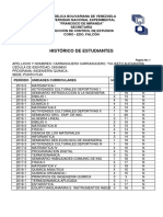 Histórico de Estudiantes