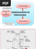 Toxicocineta y Toxicodinamia