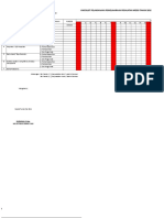 Checklist Pelaksanaan Pemeliharaan Peralatan Medis Tahun 2019