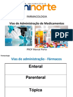 Vias de administração de medicamentos