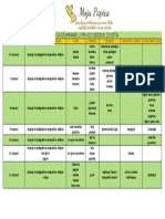 Tablica Dohrane PDF