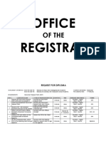 Registrar Services - Aparri