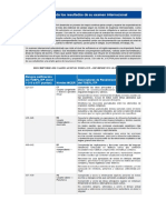 Adult_Program_Certificates_Interpretation.pdf