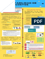 Analisis de Costos