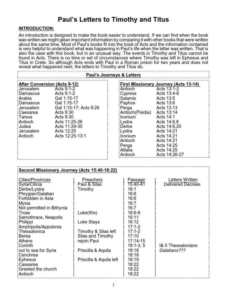 Holy Spirit | PDF | Saint Timothy | Paul The Apostle
