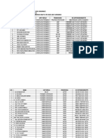 Pendelegasian Perawat Dan Bidan