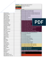 List Drop Boss Sao Fatal Bullet