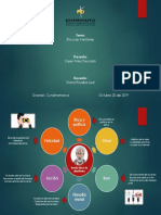 Ética Mapa Mental