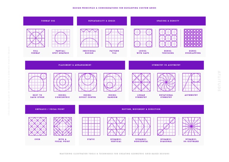 Custom Grid Design Principles Guide | PDF