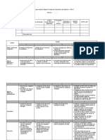 Rubrica-Reporte Grupal Laboratorio Quimica 1-2019-1