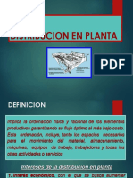 Distribución de Planta