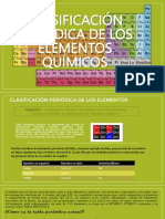 Clasificación Periódica de Los Elementos Químicoskñp o