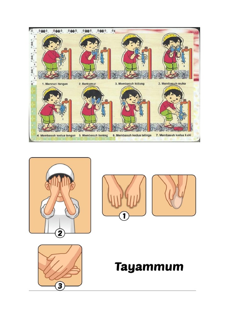 Tata Cara Wudhu Pdf