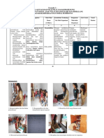 Formulir 2 Hasil Aktualisasi Nilai Dasar Profesi Pns