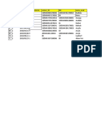 Format Identitas 4