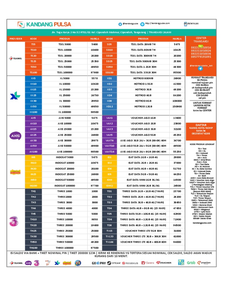 TSEL Products and Prices Overview | PDF | Videotelephony | Information ...
