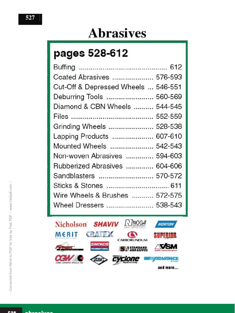 Abrasives | PDF | Grinding (Abrasive Cutting) | Abrasive