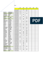 PEENG 3322 (Surface Facilities) Grades