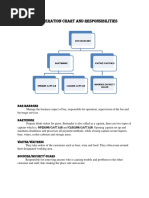 Bar Operation Chart and Responsibilities