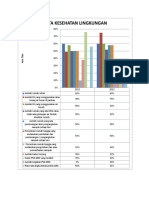 Data Kesling