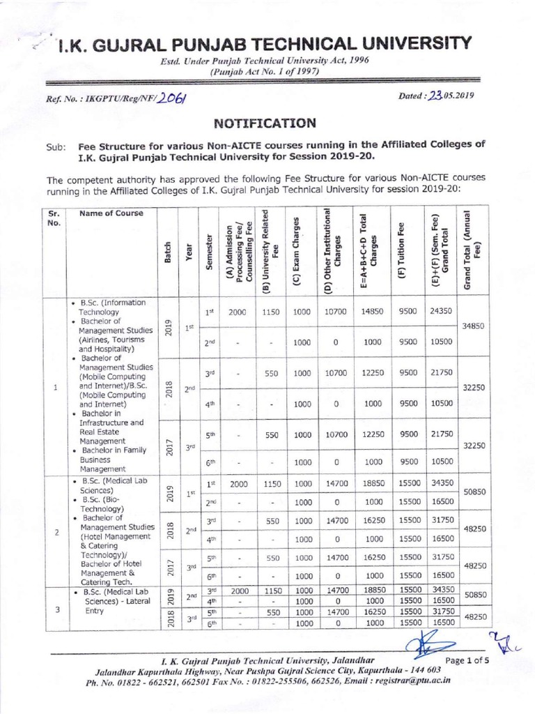 PUNJAB UNIVERSITY FEE STRUCTURE FOR BS SOFTWARE ENGINEERING PDF visual data 4