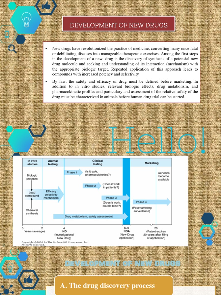 New Drug Development Process Explained | PDF | Phases Of Clinical ...