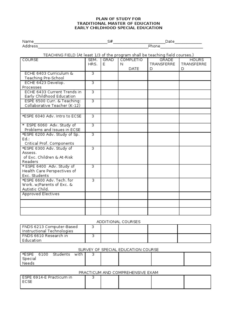 2009 Traditional ECSE Plan of Study | PDF