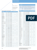 Abreviaturas Discos Antibiograma.pdf