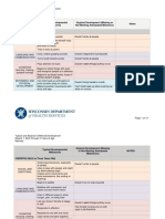 mod1-matrices.pdf