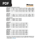 Employee Uniform Tracking System | PDF | Business Process | Systems ...