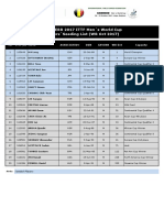 LIEBHERR 2017 ITTF Men S World Cup Players Seeding List (WR Oct 2017)