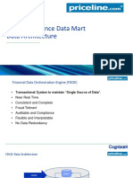 Fincance Data Mart - Data Architecture