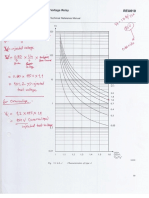 Voltage-Time Characteristic Curves.pdf